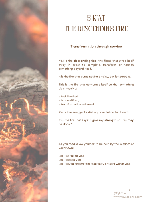 In-Depth Maya Birth Nawal Reading