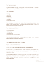 Maya Nawal Guide